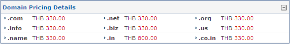 Domain Prices